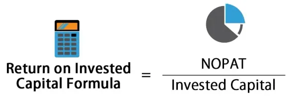 Interpreting ROIC: How to Evaluate the Efficiency of Invested Capital